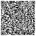 QR code with Pinnacle Real Estate Investment LLC contacts