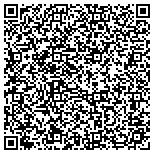 QR code with Doubleclickittofixit.com, LLC. contacts