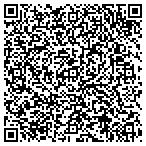 QR code with ERMC Security Solutions contacts