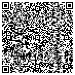 QR code with Have  you tried that crazy wrap thing?? contacts
