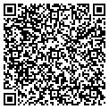 QR code with Hypnotiq Systems contacts