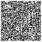QR code with Kerneliservices Portable Storage in Chattanooga, TN contacts