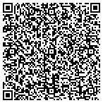 QR code with Structures Investment Group LLC contacts
