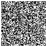 QR code with Miracles In Skincare- Rodan + Fields Dermatologists contacts