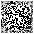QR code with Mold Testing in Chattanooga, TN contacts