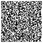 QR code with Private Real Estate Investors Club contacts