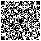 QR code with Restoration Dynamics contacts