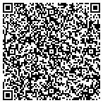 QR code with Southern Living Real Estate Investments LLC contacts