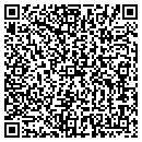 QR code with Painter Robert K contacts