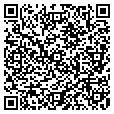 QR code with Qualjet contacts