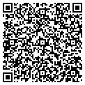 QR code with Realtor Investor contacts