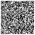 QR code with Painters Plus Corporation contacts