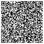 QR code with Penny's Pop Surprise contacts