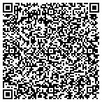 QR code with Metropolitan Appraisal Service Inc contacts