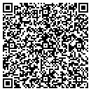 QR code with Militsakh Oleg N MD contacts