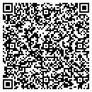 QR code with Miller Jason J MD contacts