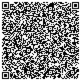 QR code with Kerneliservices Portable Toilets in Murfreesboro, TN contacts