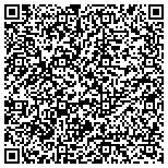 QR code with Kerneliservices Tree Trimming in Murfreesboro, TN contacts