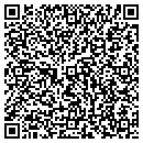 QR code with S L Claflin Shared Concepts contacts