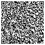 QR code with Certapro Painters Of Southeastern Roches contacts