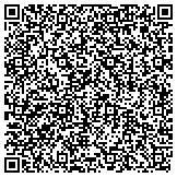 QR code with Mold Inspection in Murfreesboro, TN contacts