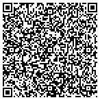 QR code with Impact Painting contacts