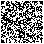 QR code with A Trusted Frend Pet Stting Service contacts