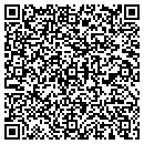 QR code with Mark C Wolck Painting contacts