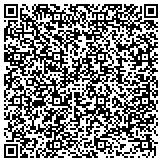 QR code with Nebraska Departmernt Of Plastic And Reconstructive Surgery contacts
