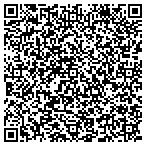 QR code with Peter Morytko Installation Service contacts