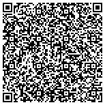 QR code with Sensible Painting Sensible Prices contacts