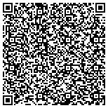 QR code with Michaelangelo Painting and Contracting contacts