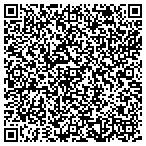 QR code with Healthworks Med Group Of Indiana P C contacts