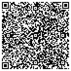 QR code with INssan Automotive contacts