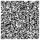 QR code with Kerneliservices Temporary Fencing in Franklin, TN contacts