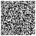 QR code with Father & Sons Painting Contracters Corp contacts