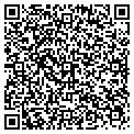 QR code with Rao Gutta contacts