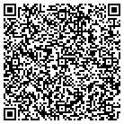 QR code with Evolution Controls LLC contacts