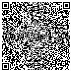 QR code with Triangle Painting & Decorating Inc contacts