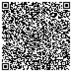 QR code with Remodeling in Franklin, TN contacts