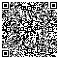 QR code with Omar's Painting contacts