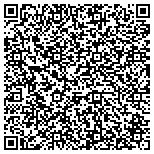 QR code with Temporary Fencing in Franklin, TN contacts