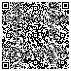 QR code with Loring Plaster And Painting Inc contacts