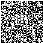 QR code with Monsters Ink Early Learning University contacts
