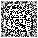 QR code with Painter in bronx new york services contacts