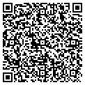 QR code with Lubin Painter contacts