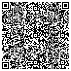 QR code with Exit Signs Depot contacts
