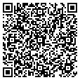 QR code with Lnr Group contacts