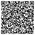 QR code with Prestige Group contacts