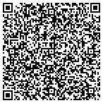 QR code with Rhino Linings of Clarksville contacts